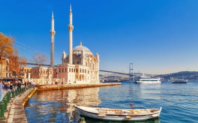 Places To See and Things To Do in Istanbul